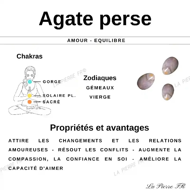 Perles Agate Perse en pierre naturelle ronde 6/8/10 mm de Qualité AA+, pour la création de bijoux et lithothérapie