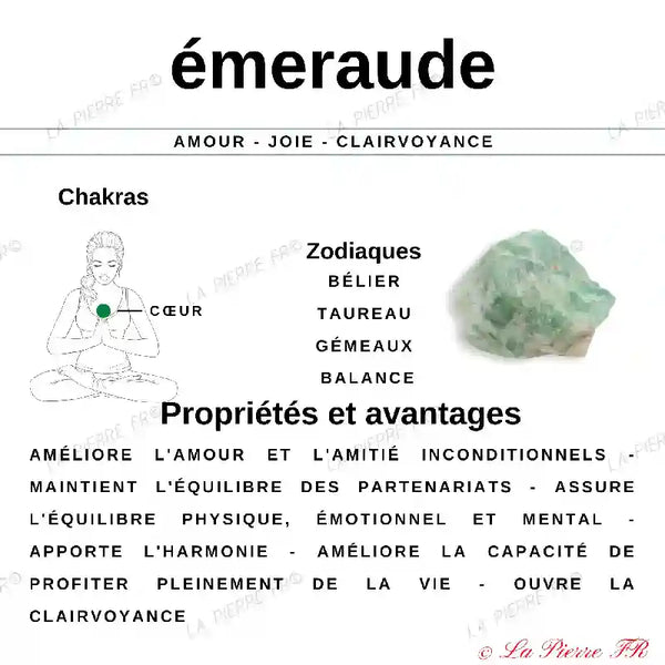 Perles Émeraude en pierre naturelle - Qualité AA+