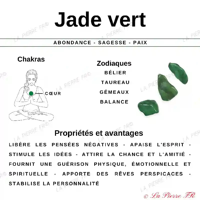 Perles Jade vert en pierre naturelle - Qualité AA+