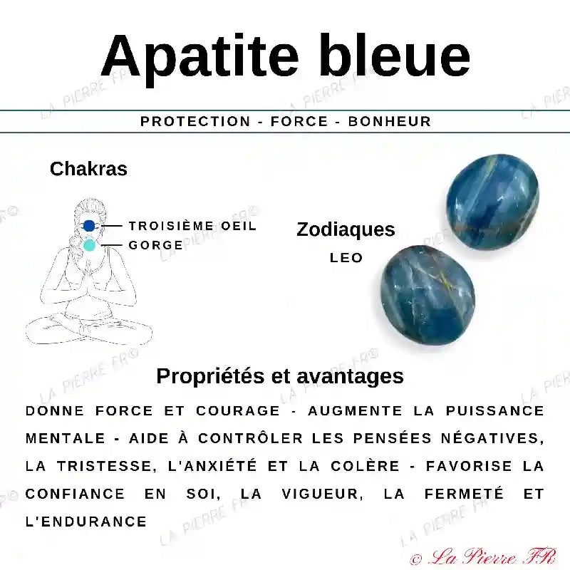 Perles Apatite Bleue en pierre naturelle - Qualité AA+