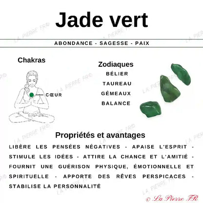 Perles Jade Vert (Birmanie) en pierre naturelle ronde 6/8/10 mm de Qualité AAA, pour la création de bijoux et lithothérapie