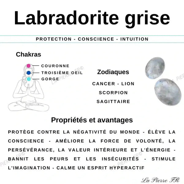 Bracelet en pierre Labradorite - La Pierre FR