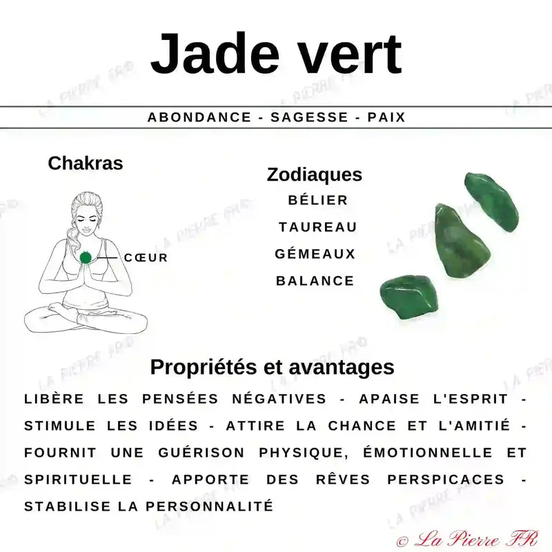 Bracelet pierre roulée en Jade vert - La Pierre FR