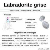 Bracelet pierre roulée en Labradorite - La Pierre FR