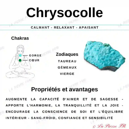 Pierre Chrysocolle - Lot de 2 Pierres Roulées