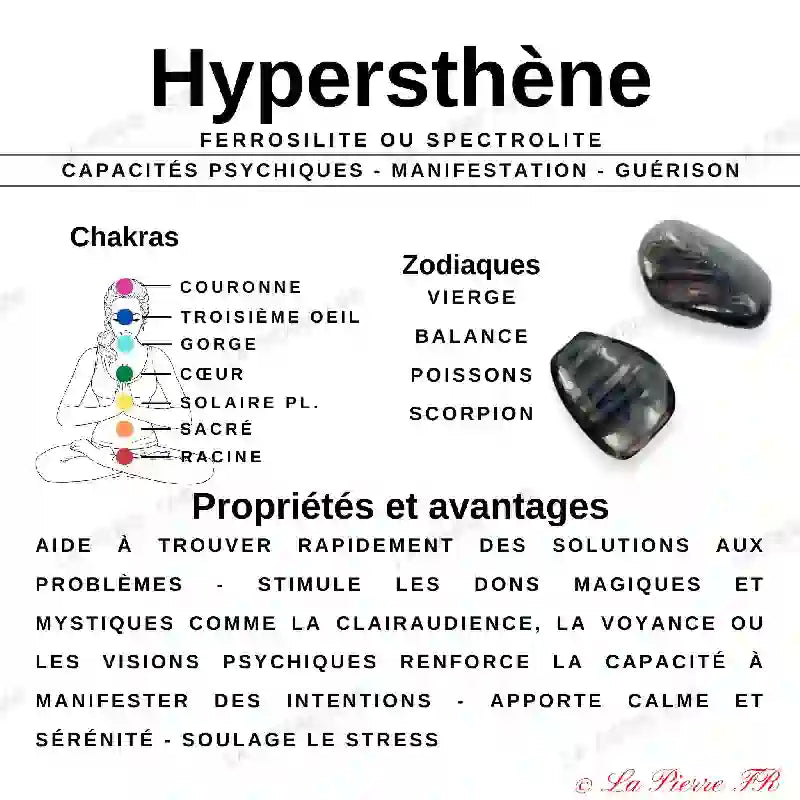 Pierre Hypersthène, Lot de 2 Pierres Roulées