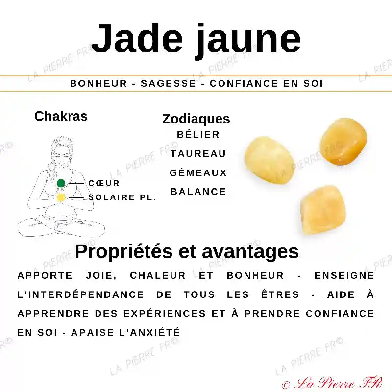 Perles Jade Jaune en pierre naturelle ronde 6/8/10 mm de Qualité AAA, pour la création de bijoux et lithothérapie