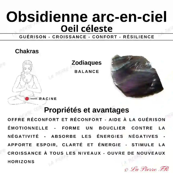 Perles Obsidienne Oeil Céleste en pierre naturelle - Qualité AAA