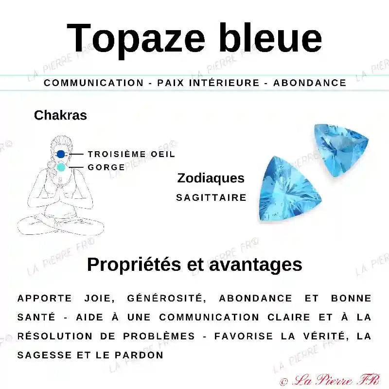 Bague Topaze bleue facettée Argent rhodié (Auréa)