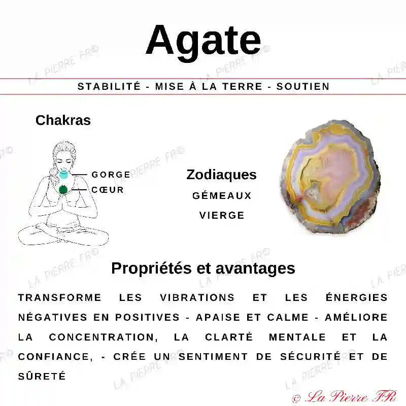 Pierre en Agate - Forme libre
