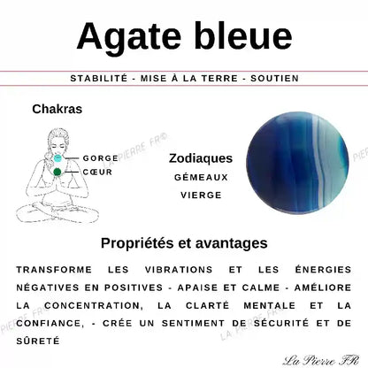 Pendentif en Agate Bleue - Pierre Roulée