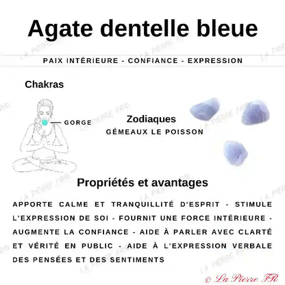 26 perles Agate Bleue Lace naturelle rectangulaire