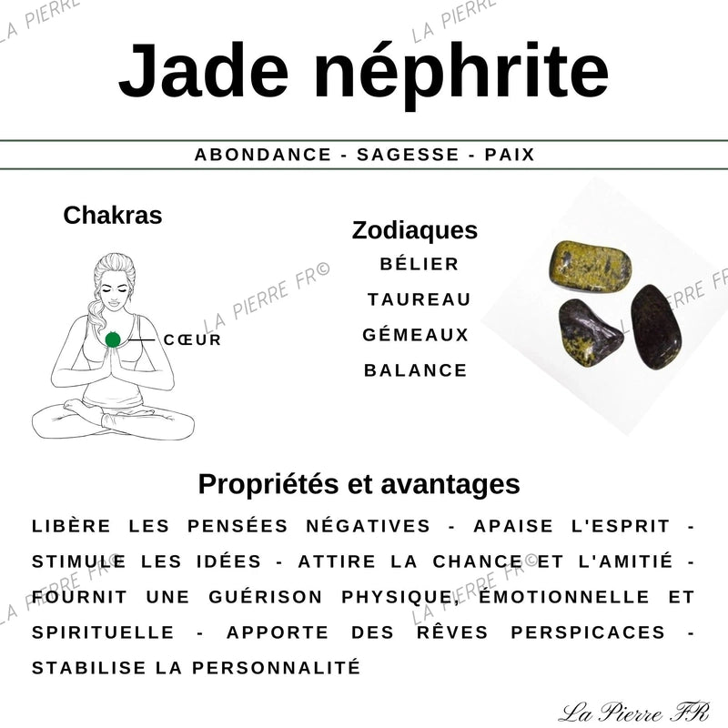 Pierre Jade Néphrite - Lot de 4 Pierres Roulées