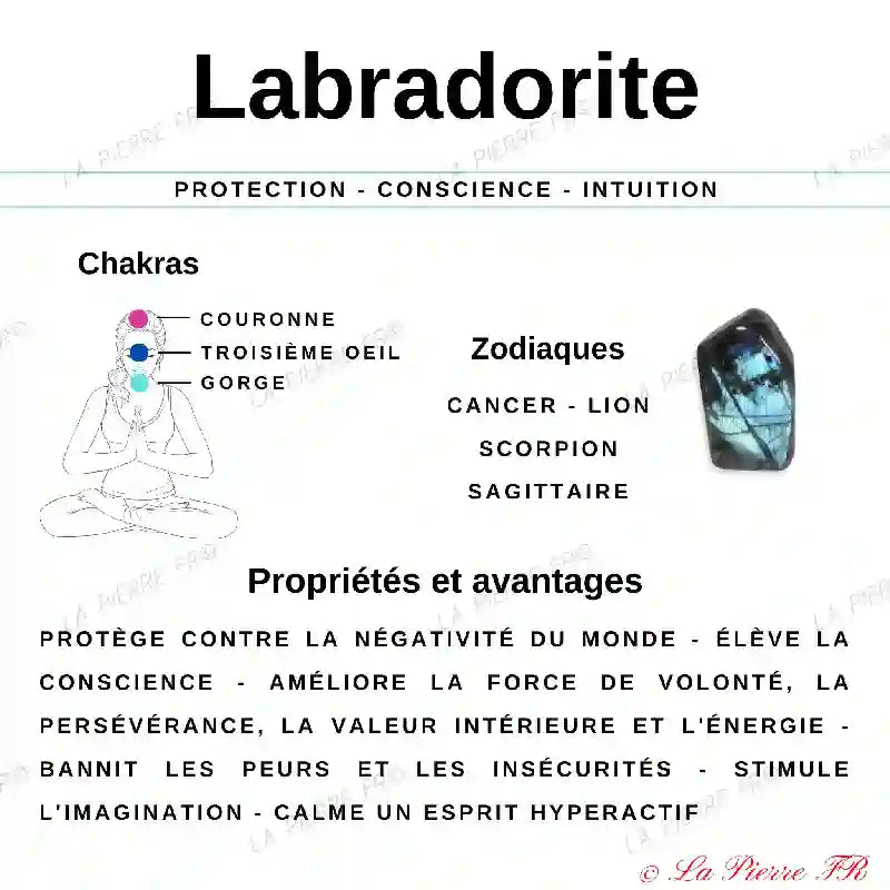 Labradorite en galet plat - Pierre de Protection