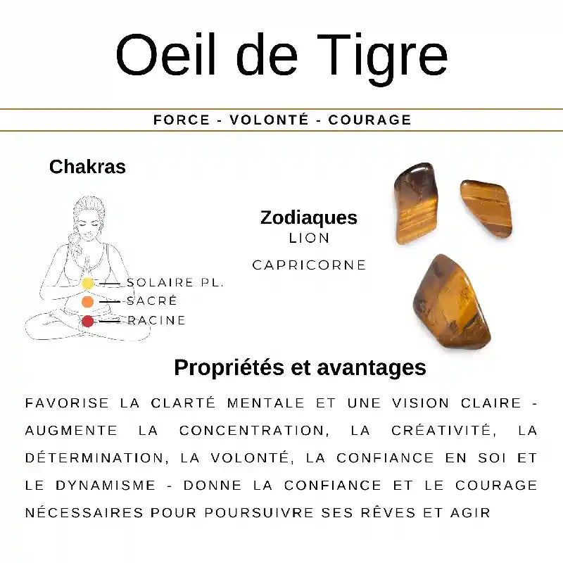 Pendentif Œil de Tigre - Pierre Roulée