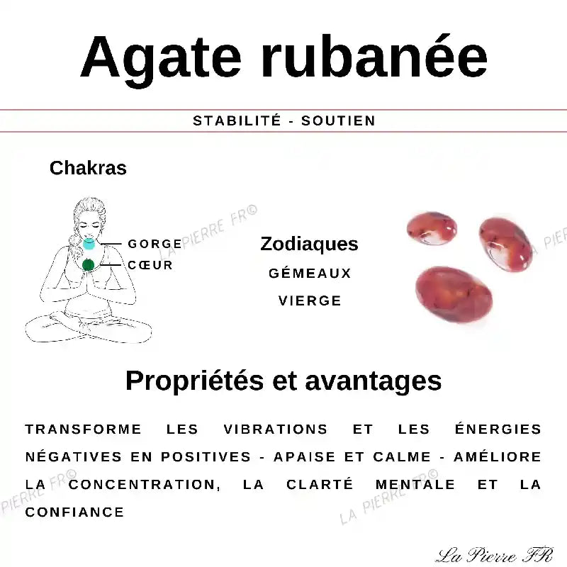 Perles Agate Rubanée en pierre naturelle ronde 4/6/8/10mm de Qualité AAA, pour la création de bijoux et lithothérapie