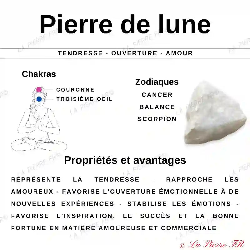 Perles Pierre de Lune en pierre naturelle - Qualité AAA