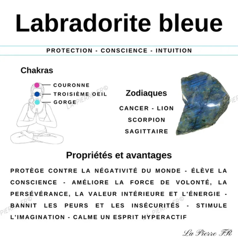 Perles Labradorite Bleue en pierre naturelle - Qualité AAA