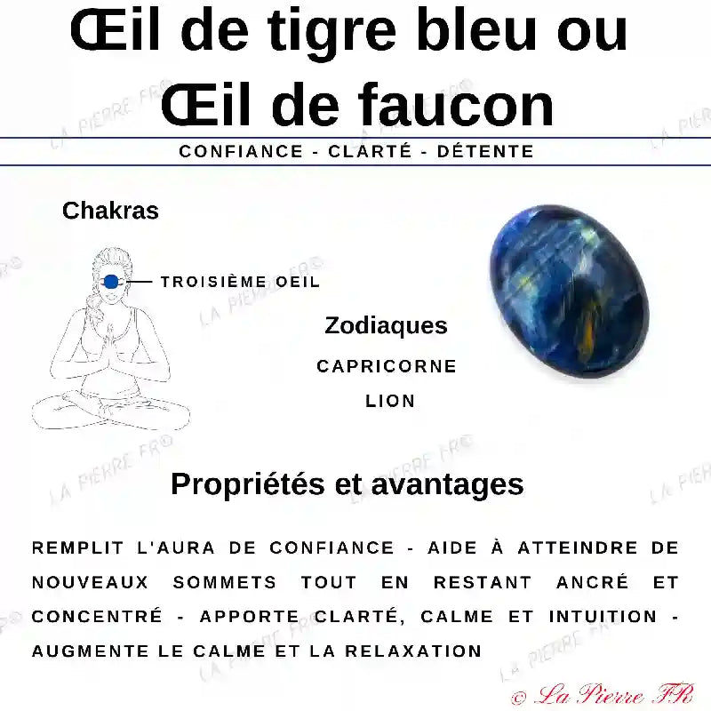 Perles Œil de Faucon en pierre naturelle - Qualité AAA