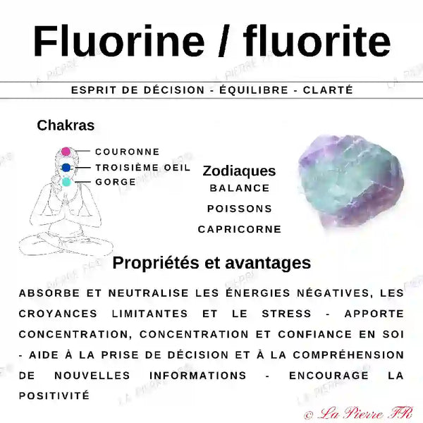 Pendentif Goutte en Pierre Fluorite