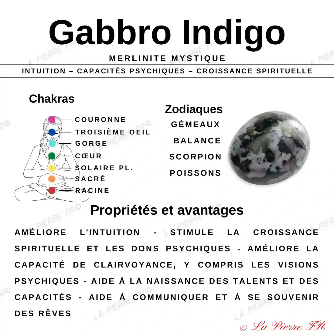 Bracelet pierre naturelle Gabbro indigo