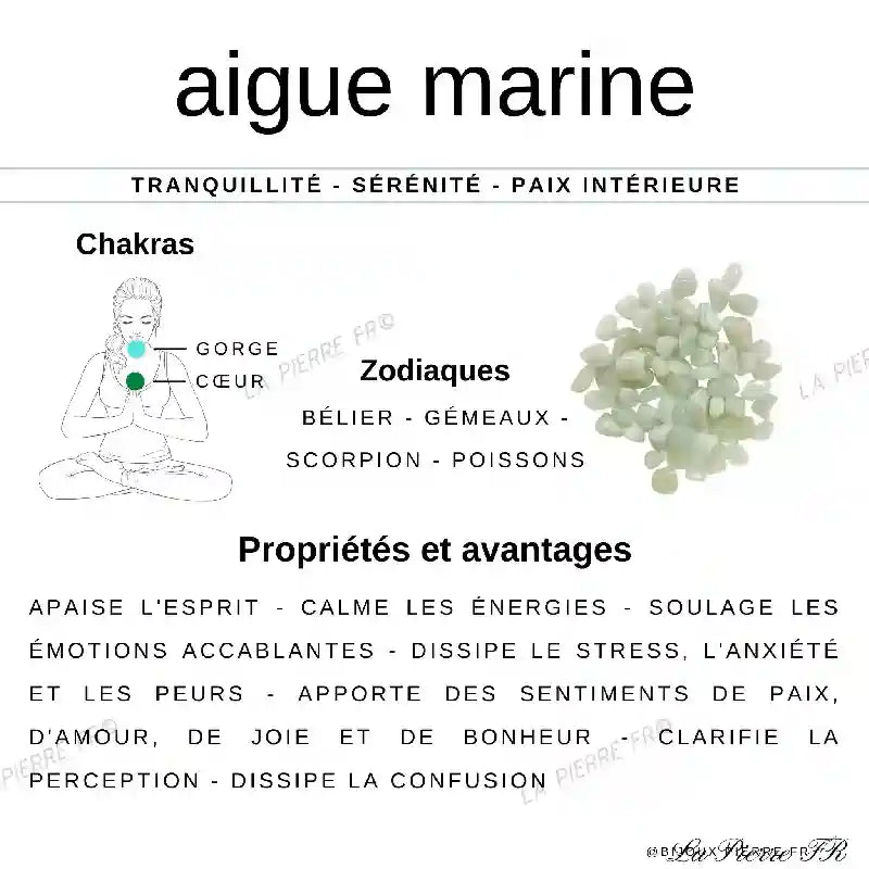 Perles Aigue Marine en pierre naturelle - Qualité AAA