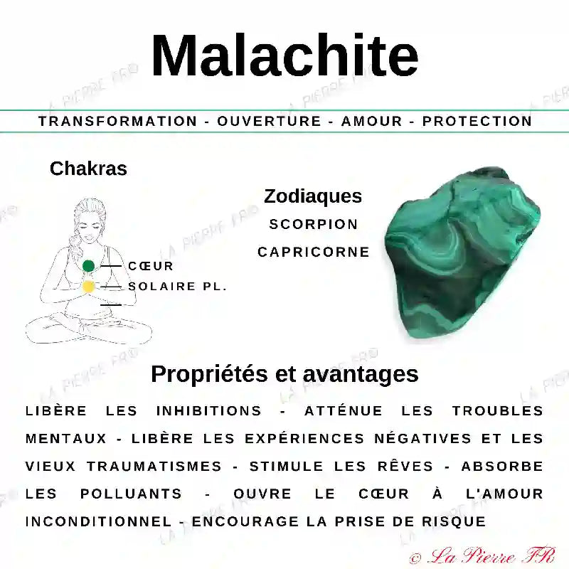 Perles Malachite en pierre naturelle - Qualité AAA