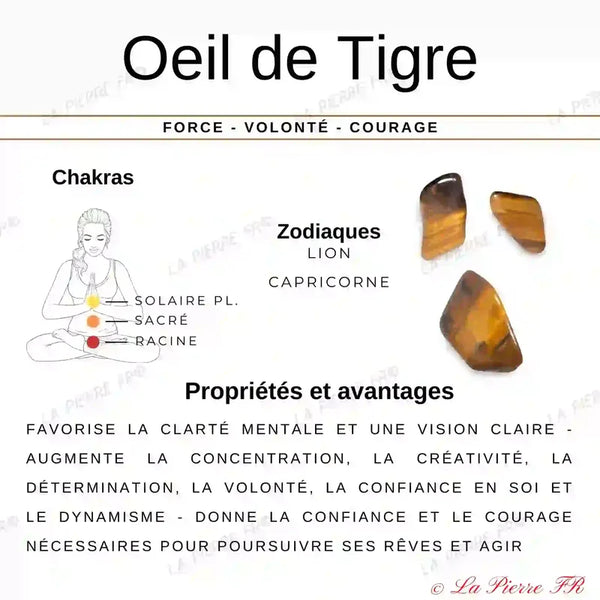 Perles Oeil de Tigre en pierre naturelle - Qualité AAA