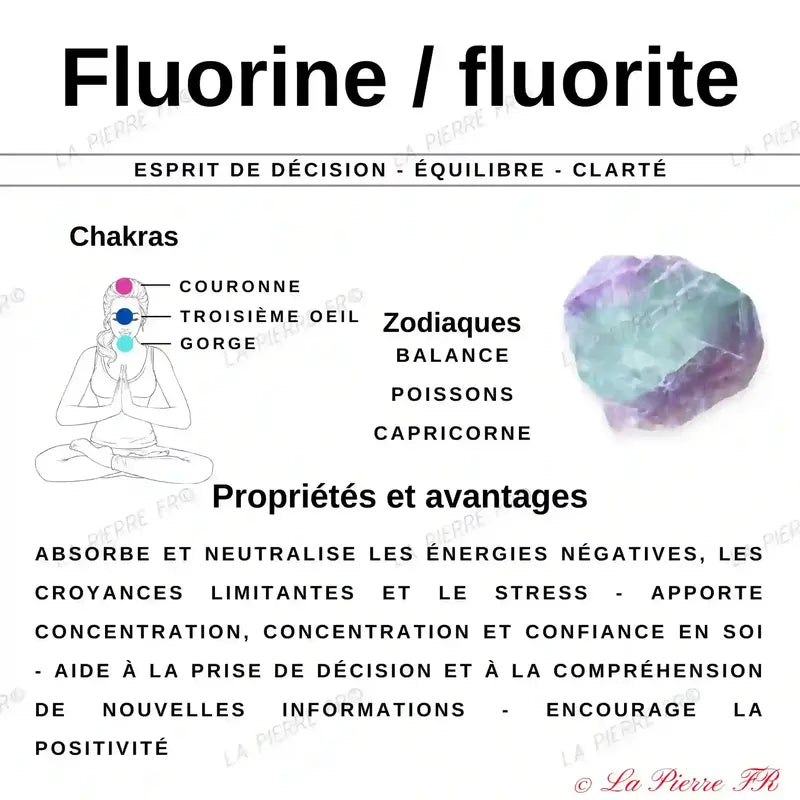 Perles Fluorite-Fluorine en pierre naturelle ronde 4/6/8/10 mm de Qualité AA+, pour la création de bijoux et lithothérapie