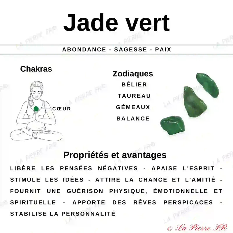 Perles Jade Vert en pierre naturelle - Qualité AAA