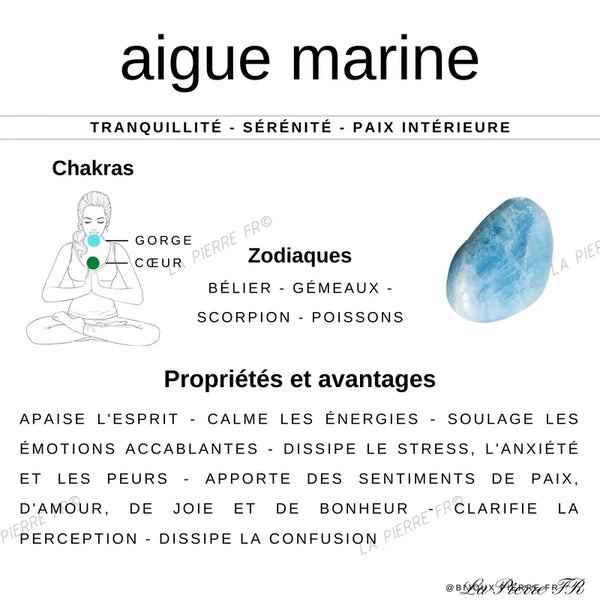 Perles Aigue Marine Stabilisée - Qualité AAA